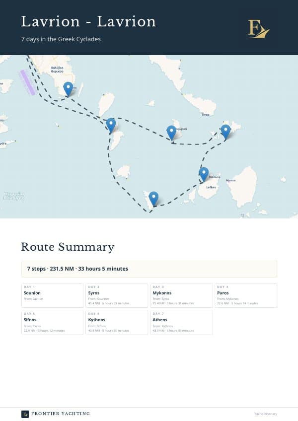 Cyclades 7-day itinerary PDF cover