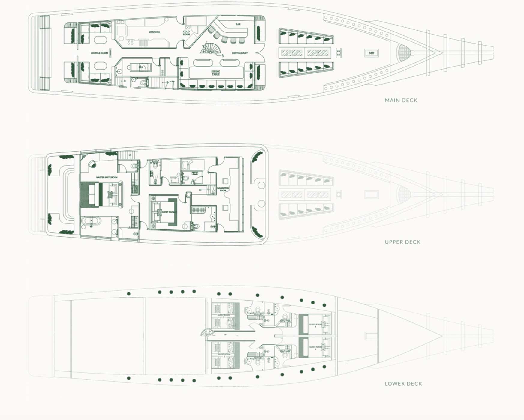 Layout